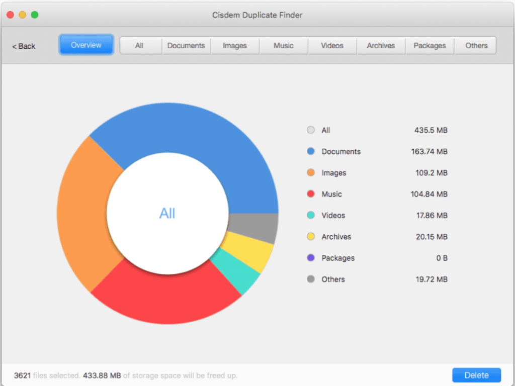 Cisdem Duplicate Finder - Best MP3 Duplicate Songs Finder