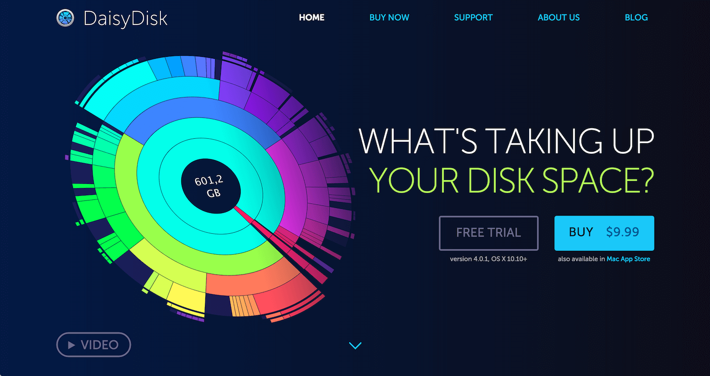 Daisydisk - Best Alternative to CleanMyMac 