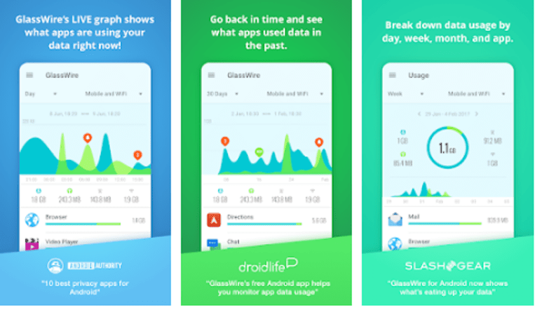 Best Data Monitoring Apps For Android - GlassWire Data Usage Monitor