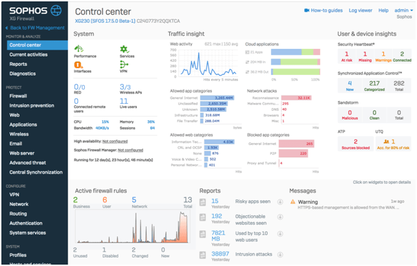 Sophos UTM Firewall Software